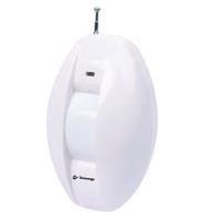 Wireless Curtain PIR Motion Sensor – CPIR-100A - Image 1